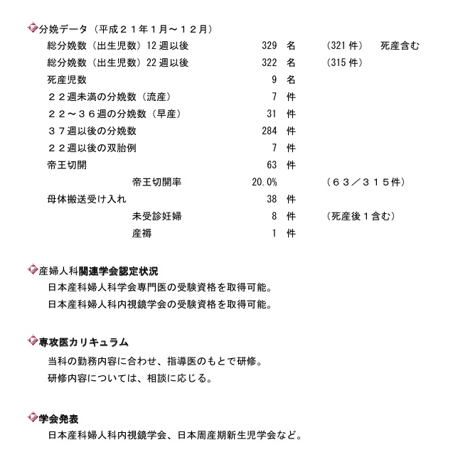 産婦人科関連学会認定状況