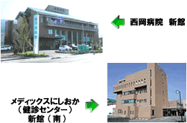 医療法人 康仁会 西岡病院